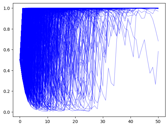_images/11bac0d1868e36922f4b1b2fae31beb239812bd317a9038b4827d4213d526033.png