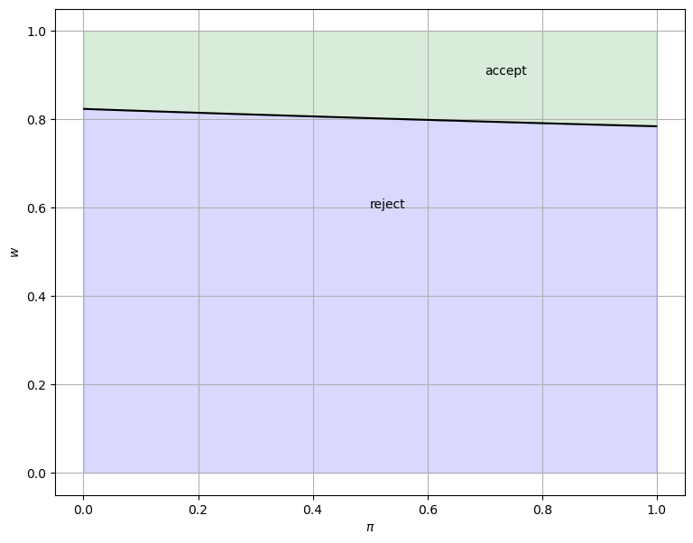_images/6b47b509d3b54c1f475ece39a249744c5a273da5e854ea0d1ca278e2df6f2c95.png